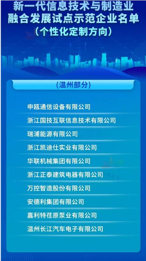 2021年申甌上榜新一代信息技術(shù)與制造業(yè)融合發(fā)展試點(diǎn)示范名單